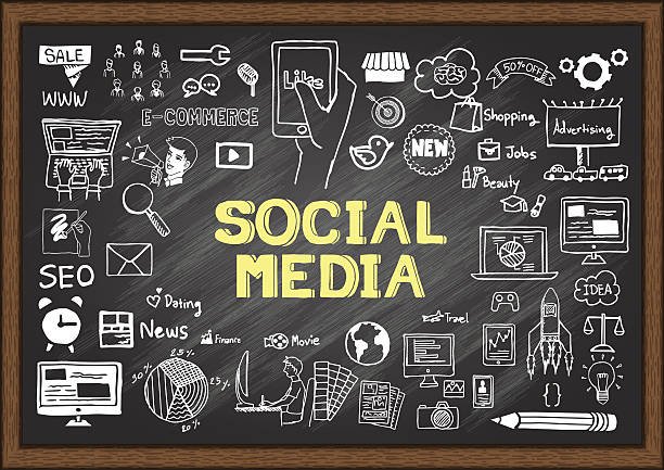 social media marketing services