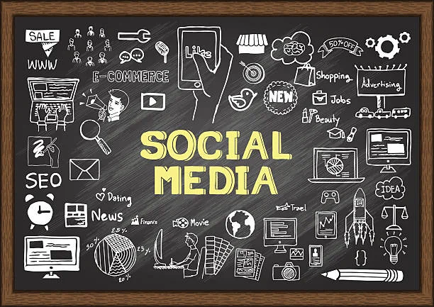 social media marketing services